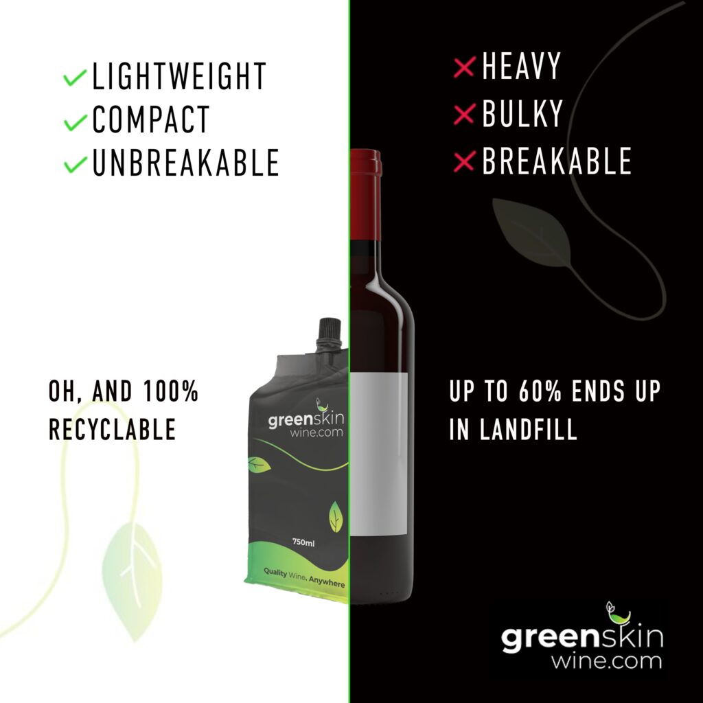 comparison glass bottle vs greenskin wine pouch