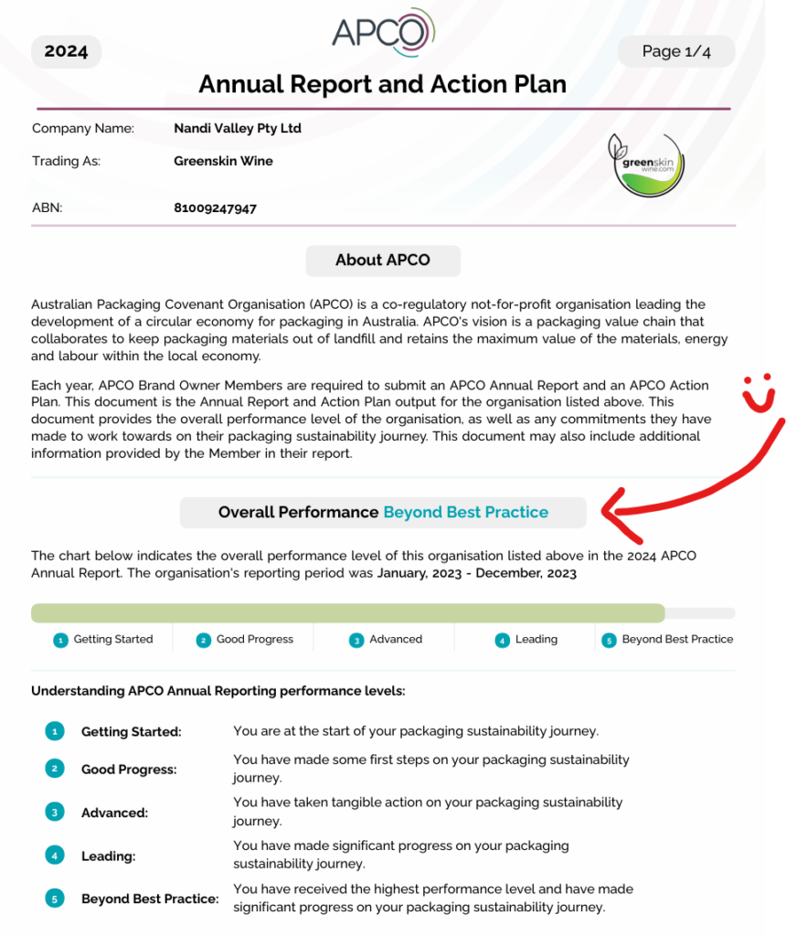 Greenskin Wine - 2024 - Apco Annual Report Greenskin Wine - 3